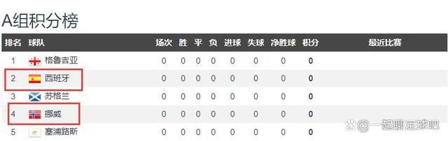 欧美在线视频a